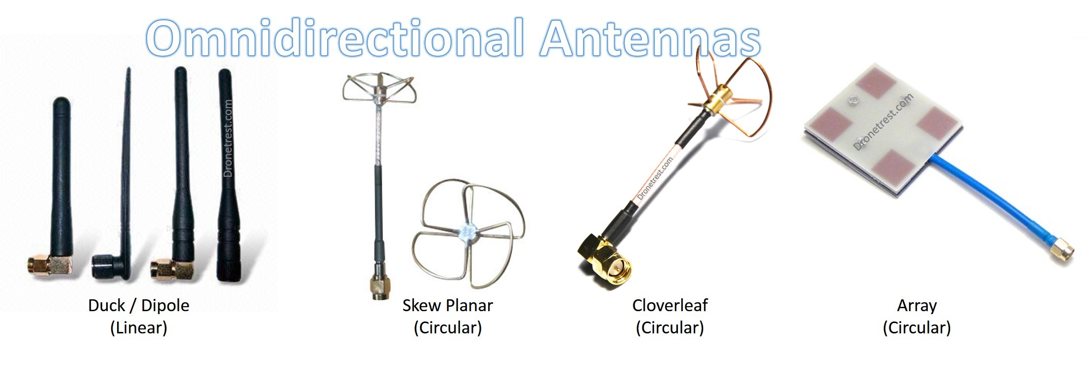 The complete guide to FPV antennas for your drone - Guides ...