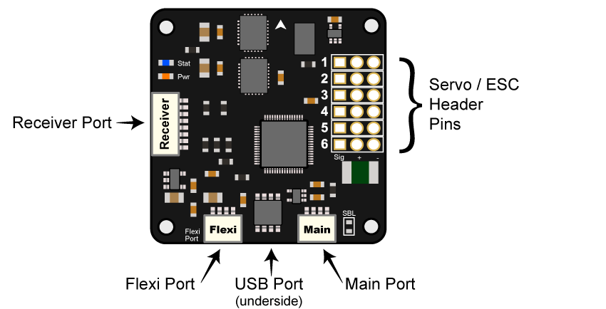 cc3d atom mini