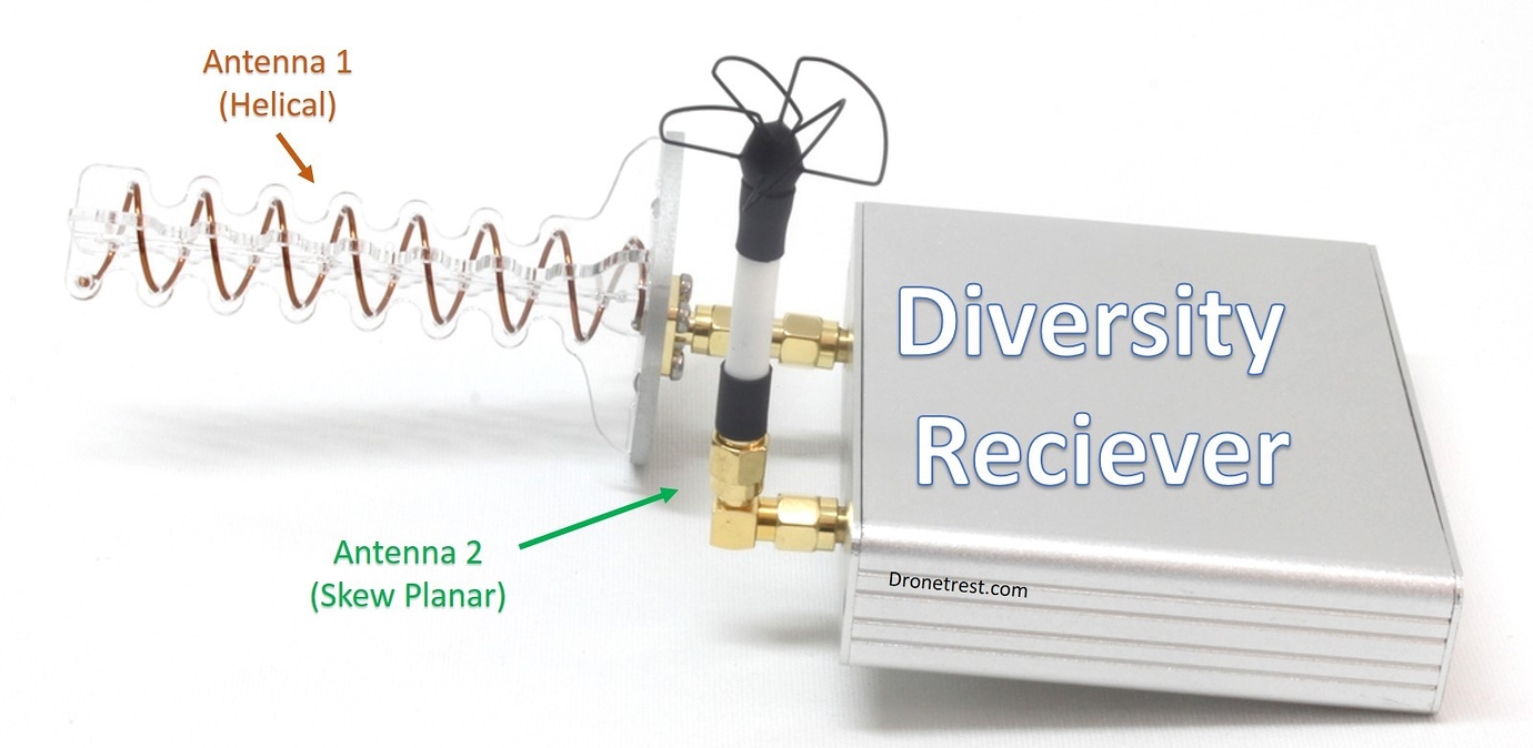 FPV receivers, monitors and goggles which one should I use? Guides