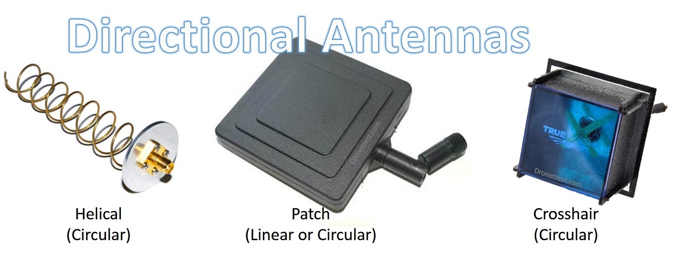 The complete guide to FPV antennas for your drone Guides