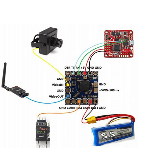 Wiring OSD