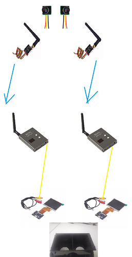 fpv%20DIY%20stereo