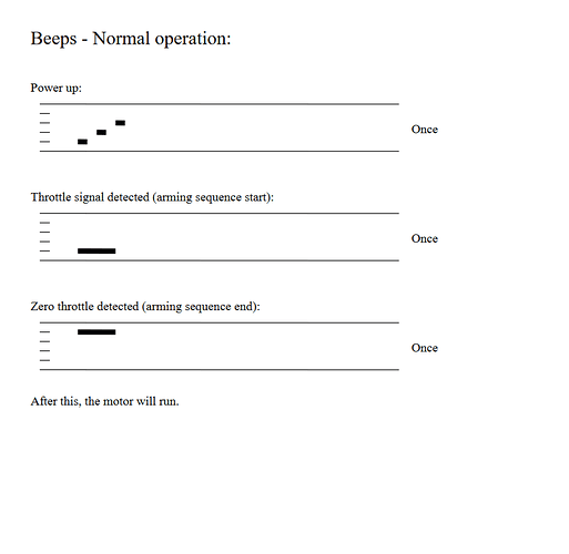 BLHELI ESC BEEP MEANING