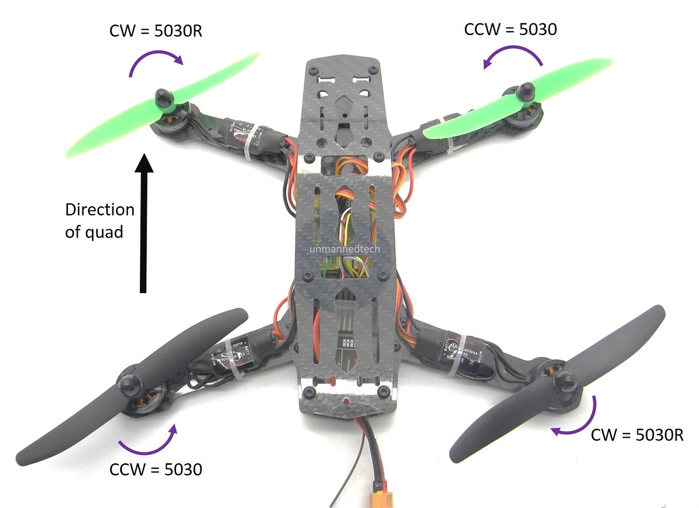 Motor And Propeller Configuration