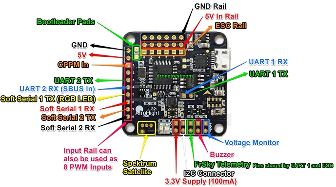 Naze 32 Revision 6 Flight Controller Guide