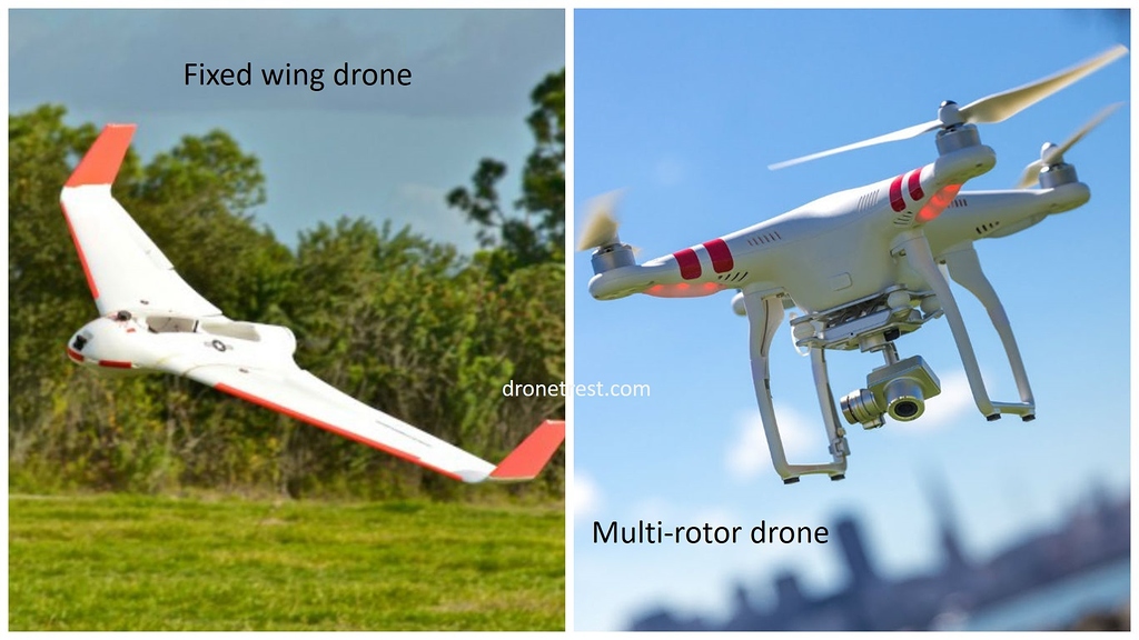 What is the drone hobby all about? Guides