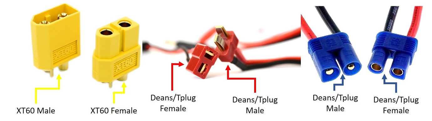 LiPo Batteries - How to choose the best battery for your drone - Guides