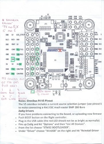 Omnibus F4 V5  GPS