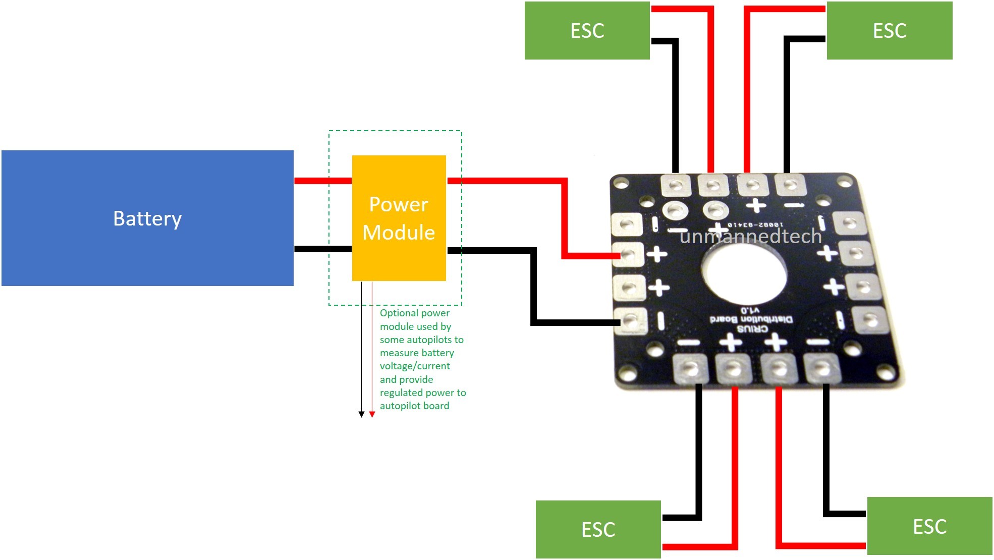 rc airplane power distribution board