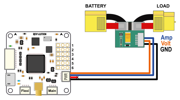 OpenPilot Revolution Flight Controller Guide - Guides ... cc3d wiring bus is 