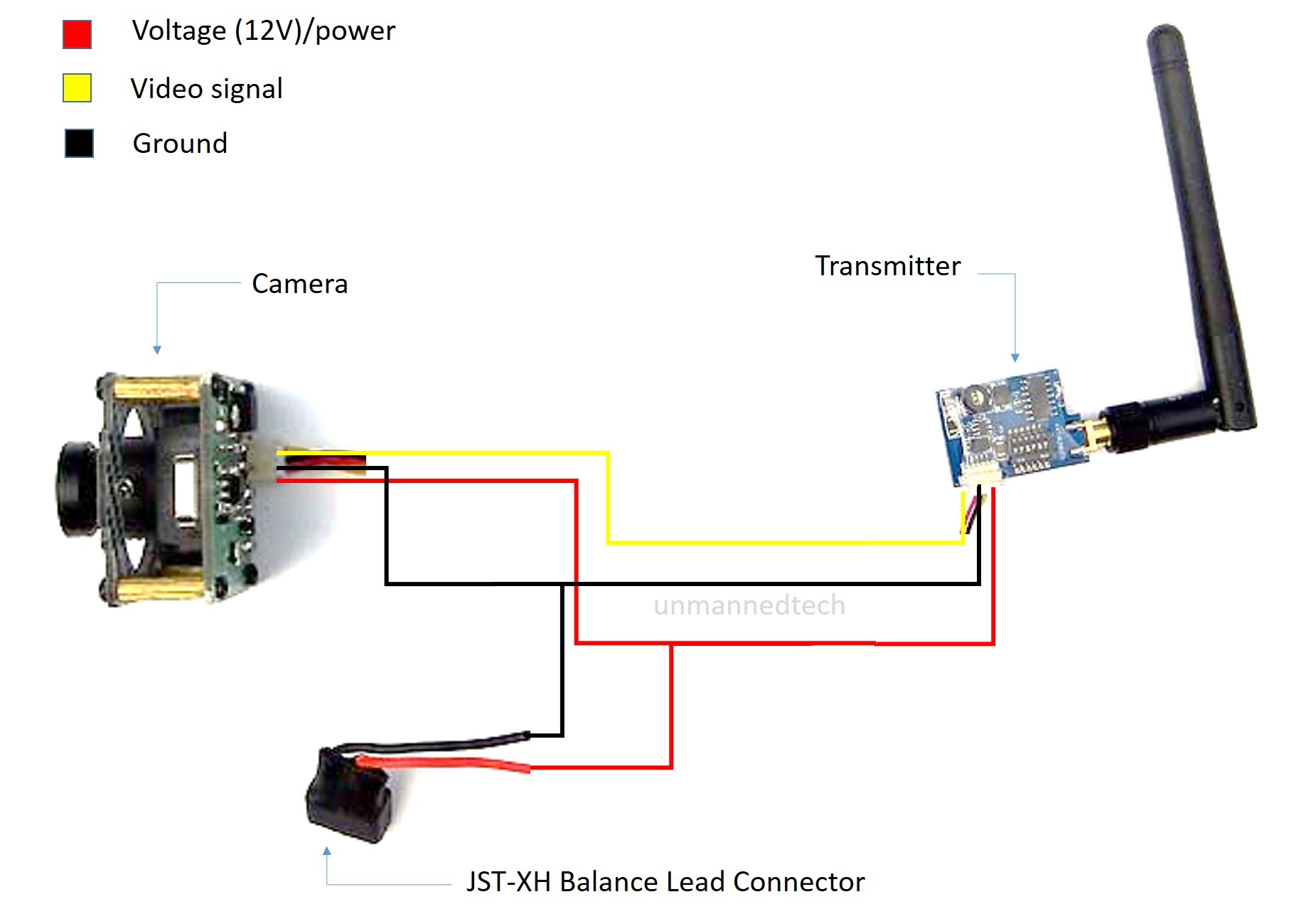 Surveillance Camera Wiring Diagram from www.dronetrest.com