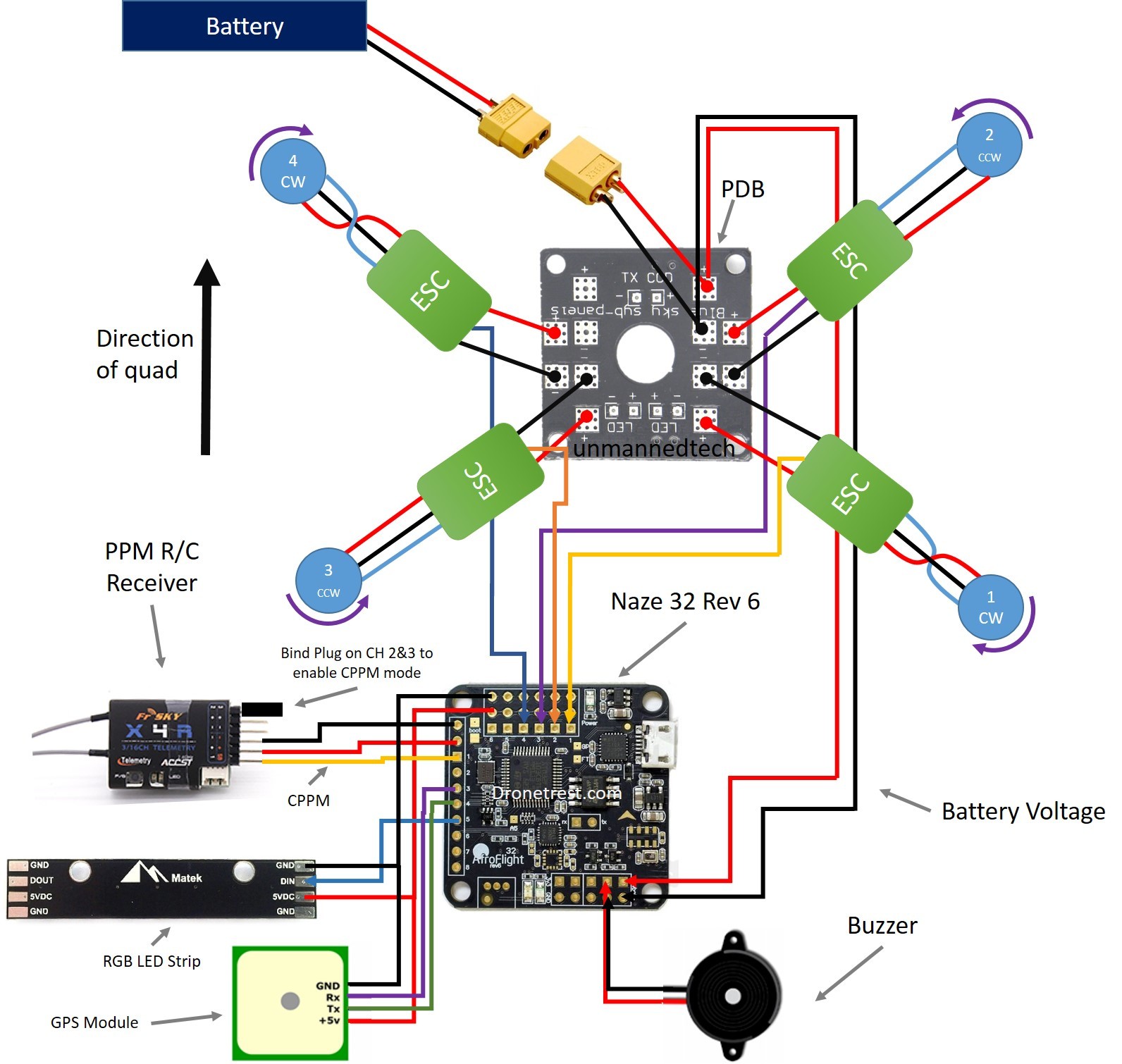 Naze 32 Revision 6 Flight Controller Guide