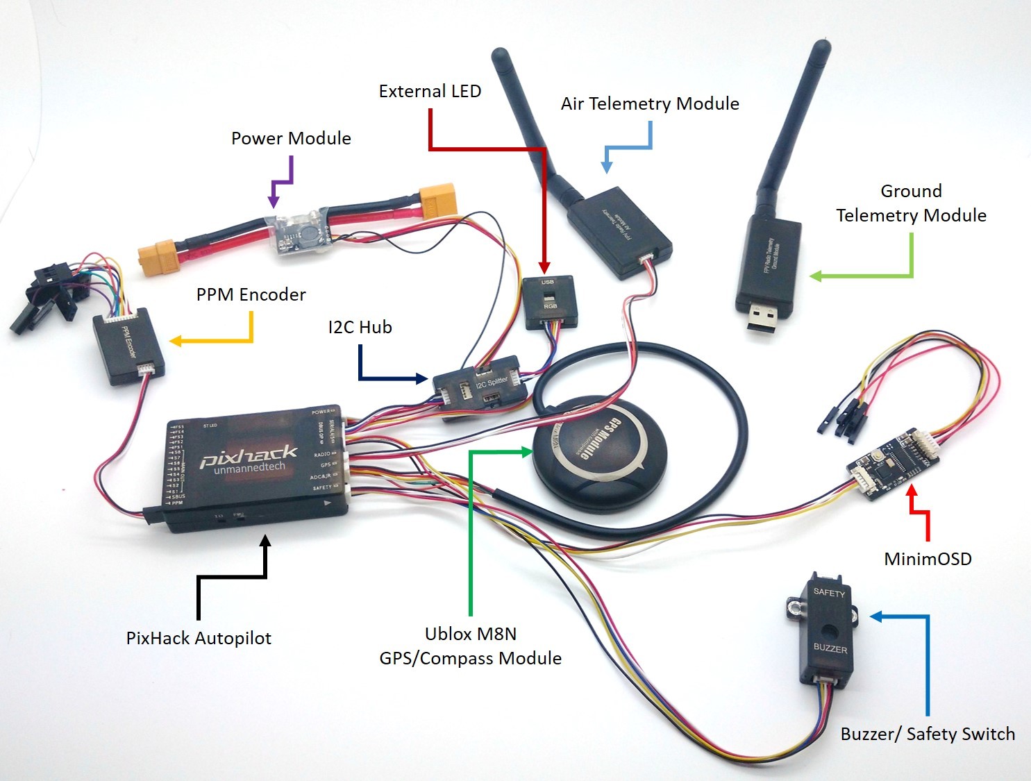 drone autopilots (flight controllers 