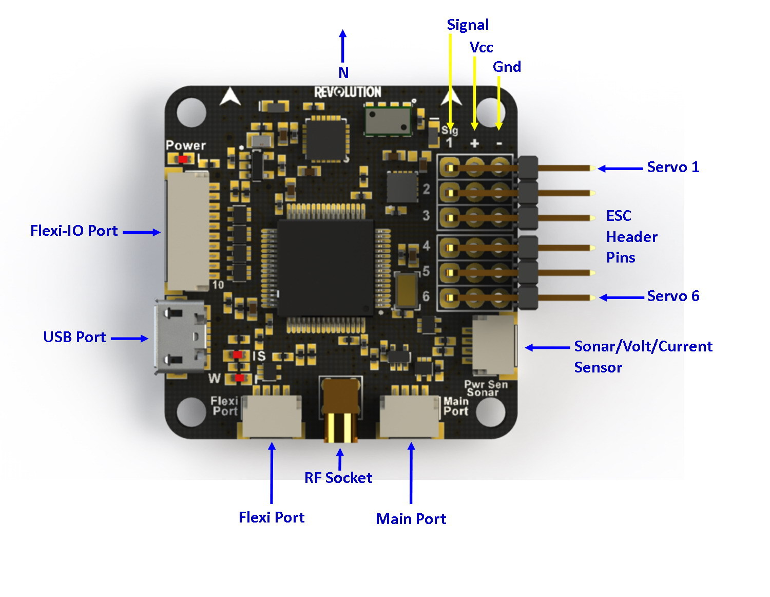 OpenPilot Revolution Flight Controller Guide - Guides ... cc3d wiring bus is 