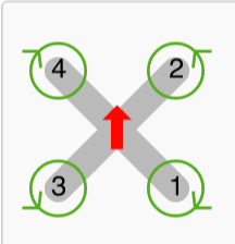 11-MotorsDirectionAndNumbers