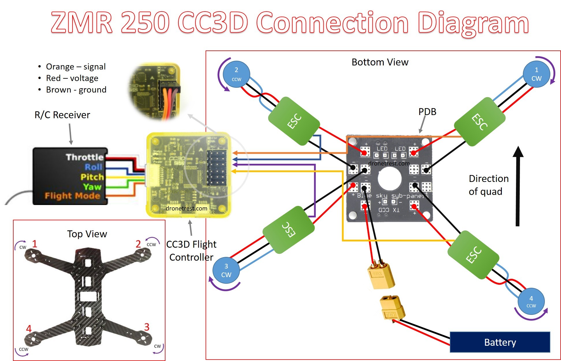 Qav Zmr 250 Assembly Build Guide Guides Dronetrest