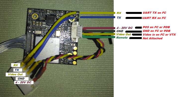 Caddx turtle v2 camera hot sale control