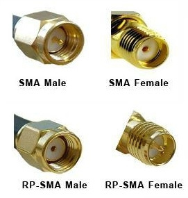 Por ley Para construir Avanzado FPV Connectors (SMA and RP-SMA) - Guides - DroneTrest