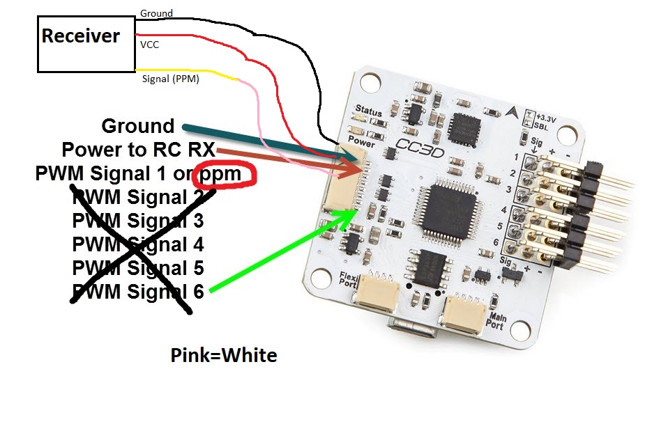 Connecting Fs A8s Receiver To Cc3d Flight Controller Help Dronetrest