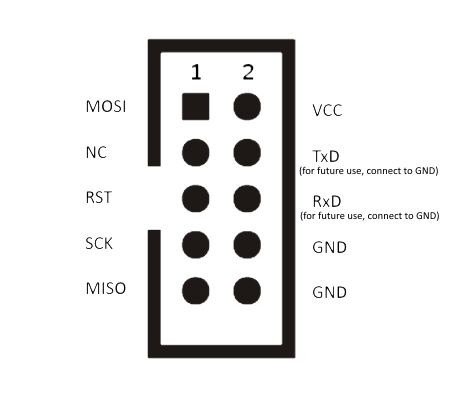 pinout_usbasp-1