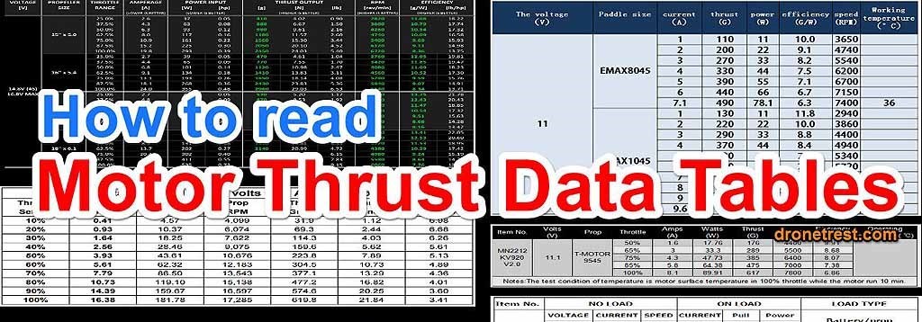 Rc Prop Thrust Chart