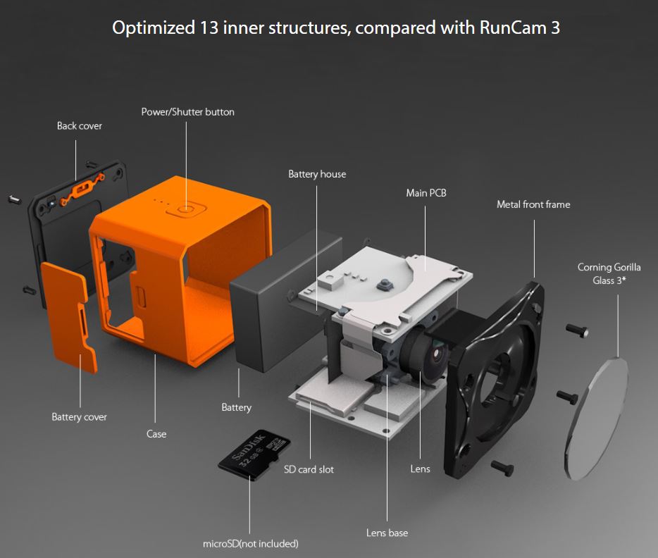 Runcam 3S will it be worth the wait Product DroneTrest